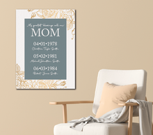 Load image into Gallery viewer, Greatest Mom Customizable Canvas-3 Kids
